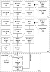 Guide-Assisted Capture of Material Data