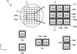 SEMICONDUCTOR PACKAGES AND METHODS FOR FORMING THE SAME