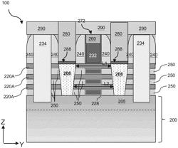 Structure and Method for Semiconductor Devices