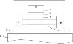 P-GaN HIGH-ELECTRON-MOBILITY TRANSISTOR