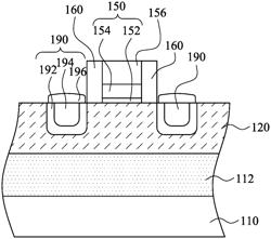 SEMICONDUCTOR DEVICE