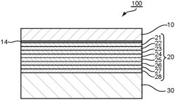 COMPOSITE SUBSTRATE, SURFACE ACOUSTIC WAVE ELEMENT, AND METHOD OF PRODUCING COMPOSITE SUBSTRATE