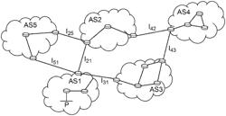 METHOD FOR DETECTING ROUTING ANOMALIES BETWEEN AUTONOMOUS SYSTEMS