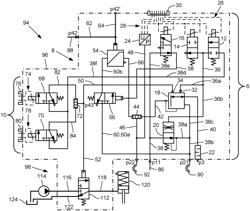 Control module of a tow vehicle for controlling a pneumatic braking system of a trailer vehicle