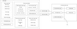 Machine-learning based system for path and/or motion planning and method of training the same