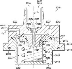 Magnetically controlled valve using a blocking device and a movement device