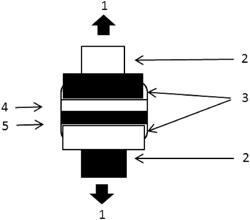 Bondable glass and low auto-fluorescence article and method of making it