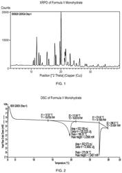 Method of preparing pyrimidine cyclohexyl glucocorticoid receptor modulators