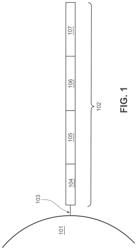 Methods for spatial analysis using rolling circle amplification and detection probes