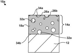 Coating system including nucleating agent