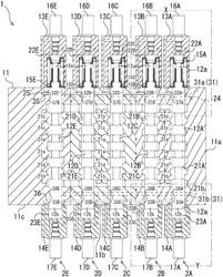 Multi-control valve device