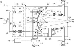 Radiation source for lithography process