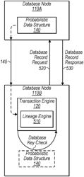 Three-dimensional probabilistic data structure