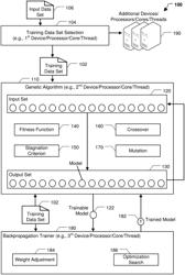 Executing a genetic algorithm on a low-power controller