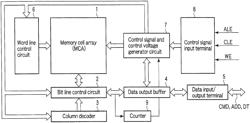 Semiconductor memory device capable of shortening erase time