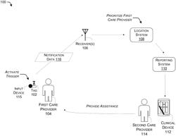 Modular location engine for tracking the locations of assets in a clinical environment