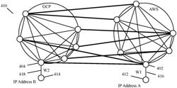 Providing recommendations for implementing virtual networks