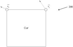 Interaction between IBC and BIO