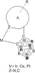 Organic electroluminescent materials and devices