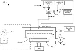 Conformal damage-free encapsulation of chalcogenide materials