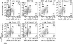 METHODS AND COMPOSITIONS FOR CELLULAR IMMUNOTHERAPY