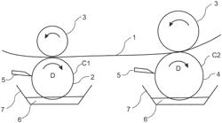 A METHOD TO PRODUCE A LAMINATED SUBSTRATE WITH AN EMBOSSED STRUCTURE