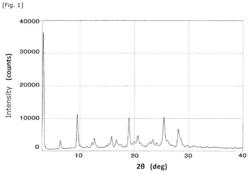 METHOD OF PRODUCING 3-METHYL-4-HALO-INDOLE DERIVATIVE