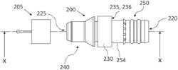 PLUG CONNECTOR DEVICE AND PLUG CODING SYSTEM