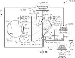 NEAR-EYE DISPLAY SYSTEM