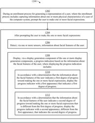 DEVICES, METHODS, AND GRAPHICAL USER INTERFACES FOR GENERATING AND DISPLAYING A REPRESENTATION OF A USER