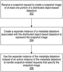 SNAPSHOT COMPARISON WITH METADATA COMPACTION