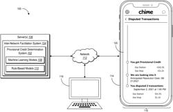 GRANTING PROVISIONAL CREDIT BASED ON A LIKELIHOOD OF APPROVAL SCORE GENERATED FROM A DISPUTE-EVALUATOR MACHINE-LEARNING MODEL