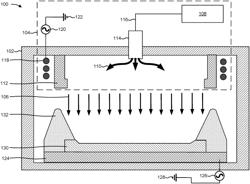 FOCUS RING FOR A PLASMA-BASED SEMICONDUCTOR PROCESSING TOOL