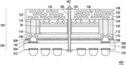 SEMICONDCUTOR PACKAGES AND METHODS OF FORMING THEREOF