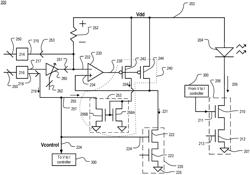 CURRENT LOAD-CONTROLLED LASER DRIVER