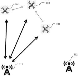 METHOD AND APPARATUS FOR INCIDENT MANAGEMENT FOR UAV SWARM