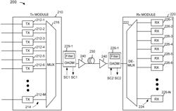 Clock Recovery for Digital Subcarriers for Optical Networks