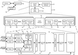 DYNAMICALLY RECONFIGURING DATA PLANE OF FORWARDING ELEMENT TO ACCOUNT FOR POWER CONSUMPTION