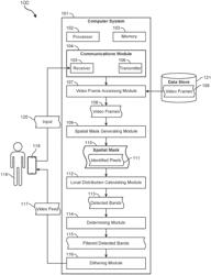 BANDING ARTIFACT DETECTOR