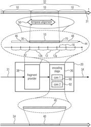 FRAGMENT-ALIGNED AUDIO CODING