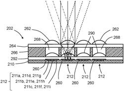 MULTI-SPECTRAL OPTICAL SENSOR AND SYSTEM