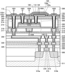 Ferroelectric Device and Semiconductor Device