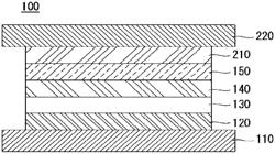 Organic Light Emitting Display Device