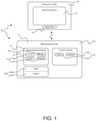 Breath analysis system