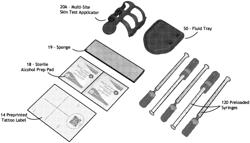 Penicillin allergy testing kit