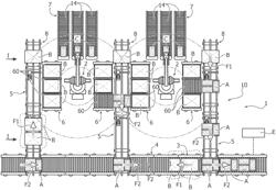 Method for forming and handling compound pallet units, and related system