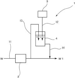 Conductive aqueous solution production device and conductive aqueous solution production method