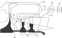 Methods and systems for a modulated bleed valve