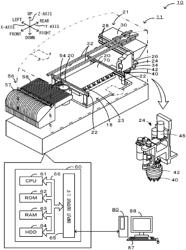 Mounting device