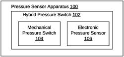 Pressure monitoring using a hybrid pressure switch